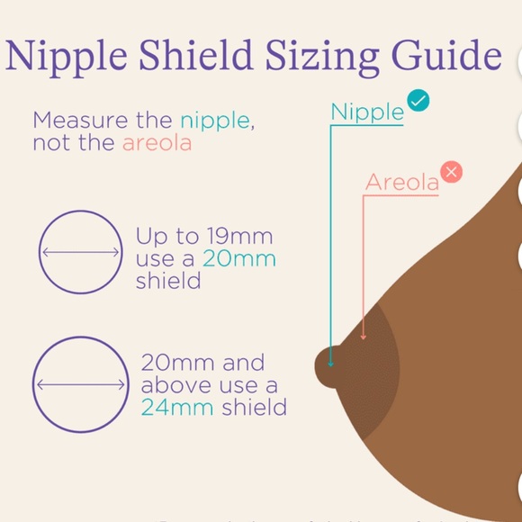 Lansinoh Contact Nipple Shields (Set of 3 Boxes) - Picture 3 of 5